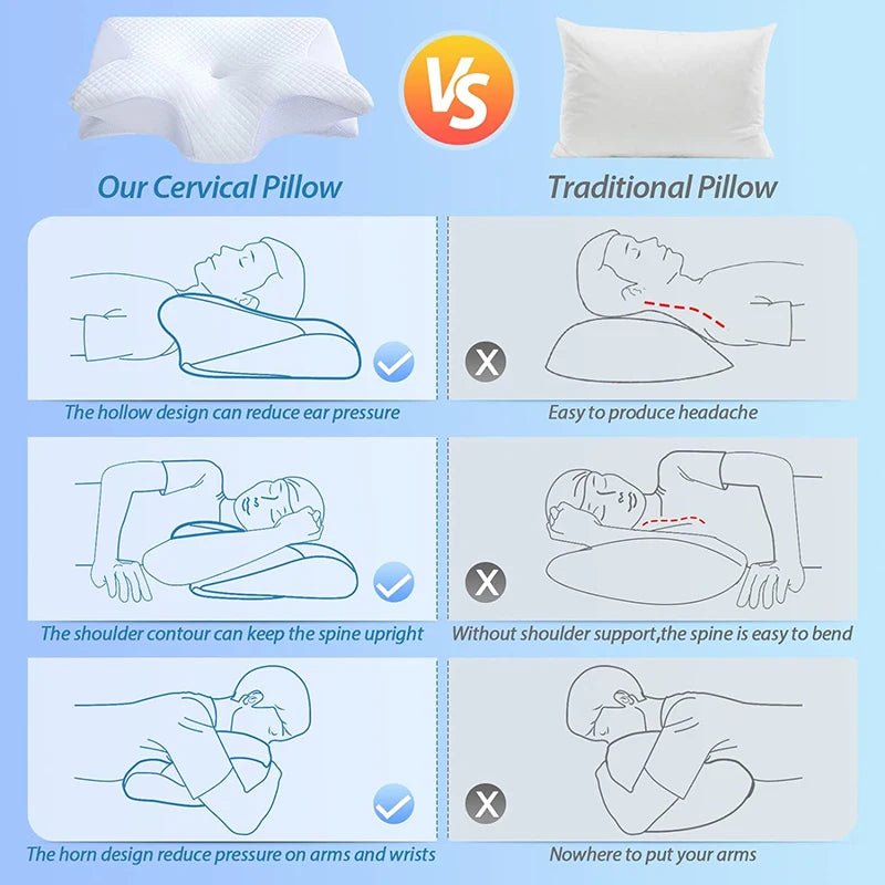 1pc Memory Foam Cervical Pillow, 2 in 1 Ergonomic Contour Orthopedic Pillow for Neck Pain, Contoured Support Pillows,Neck Pillow - MAGUSTA BEAUTY