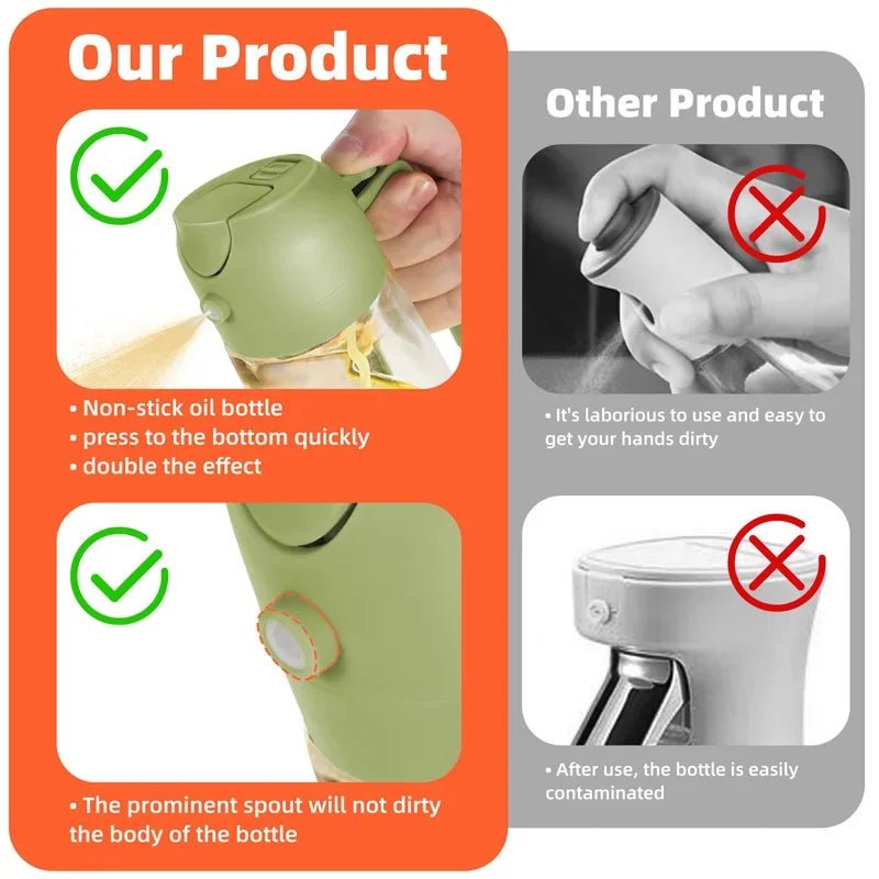 200/300ml Oil Spray Bottle Camping BBQ Cooking Kitchen Baking Olive Oil Soy Sauce Dispenser Vinegar Air Fryer Sprayer Gadgets - MAGUSTA BEAUTY