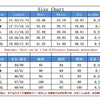 2022 Summer Women's Casual Fashionraglan Sleeve Tie Dye Top + Pants Two Piece Camo Pants Leopard Print Tow Piece Set Ladies Suit - MAGUSTA BEAUTY