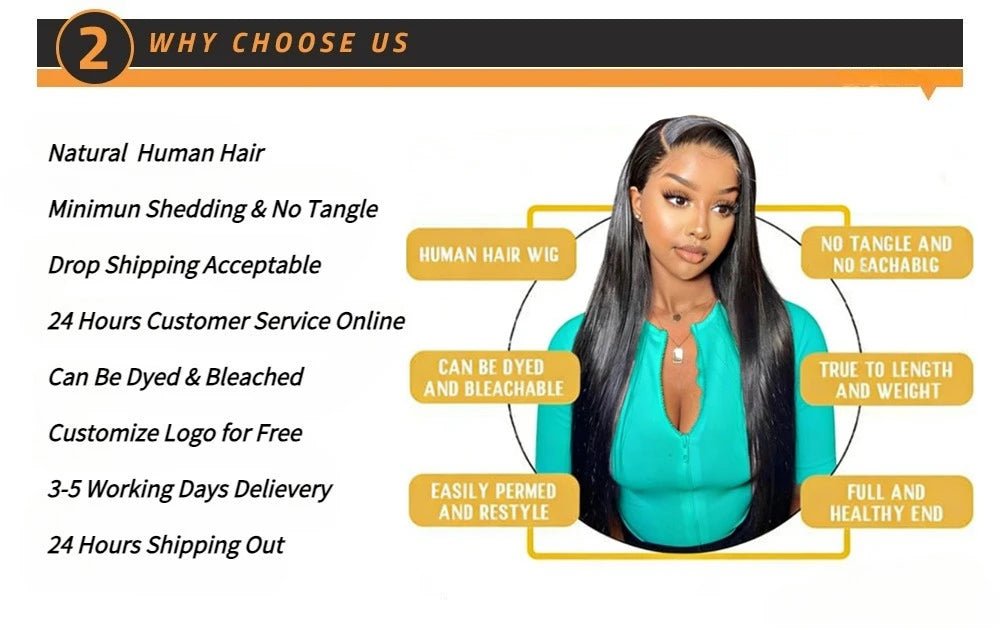 38 40Inch Deep Wave 13x6 Hd Lace Frontal Wig Curly Water Wave Human Hair 5x5 Lace Front Brazilian Wigs For Women Preplucked - MAGUSTA BEAUTY