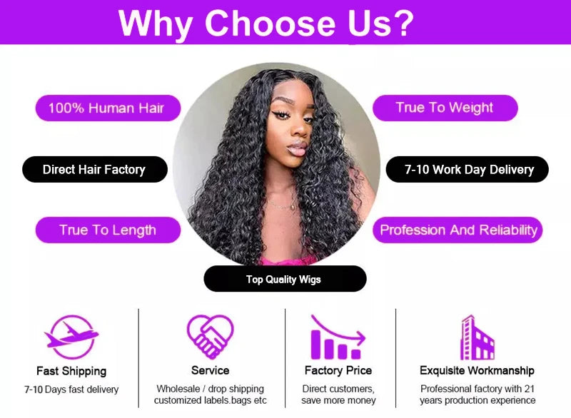 13x4 Kurze Bob Perücke Echthaar Deep Wave 100% Brasilianische Lockige Echthaar Perücken Transparente Spitze Front Perücken Für Frauen Vorgezupft
