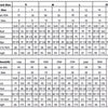 Booma Short Wedding Party Dresses Short Puff Sleeves A-Line Brides Prom Dress for Women Above Knee Bridals Gown Customized