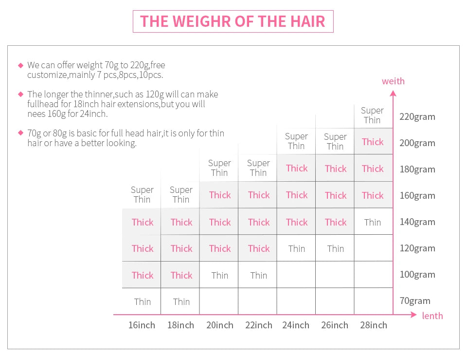 ZZHAIR 100% Brazilian Human Remy Hair Extensions 16"-26" 1Pcs Set 100g-200g One Piece 5 Clips In Natural Straight