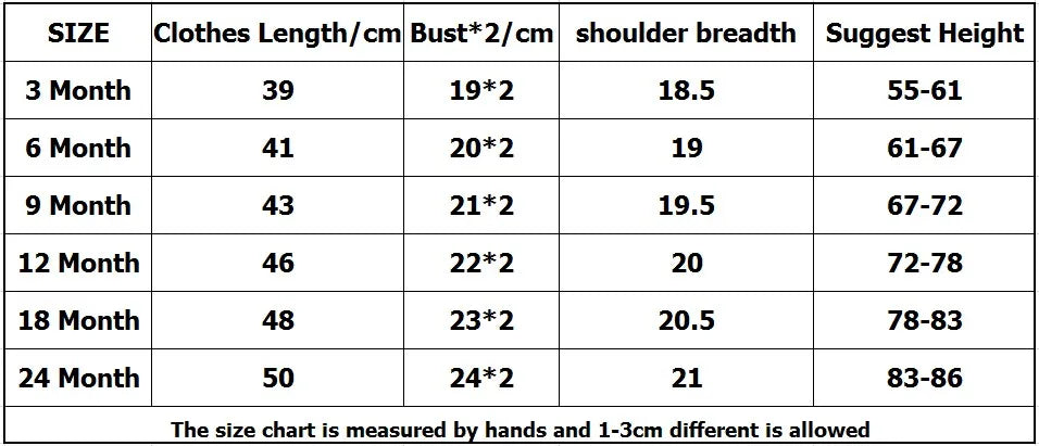 5PCS/Lot Baby Boys Girls Bodysuits 100% Cotton Short Sleeves Kids Clothes 6-24 Month Newborn Baby Clothing Bebe Jumpsuit