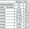 Women Multi Stones Clutch Purse Crystal Evening Bags Hard Case Metal Minaudiere Rhinestone Clutches Handbag Wedding Party Bags