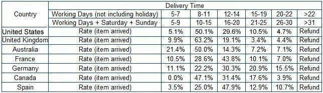 Women Multi Stones Clutch Purse Crystal Evening Bags Hard Case Metal Minaudiere Rhinestone Clutches Handbag Wedding Party Bags