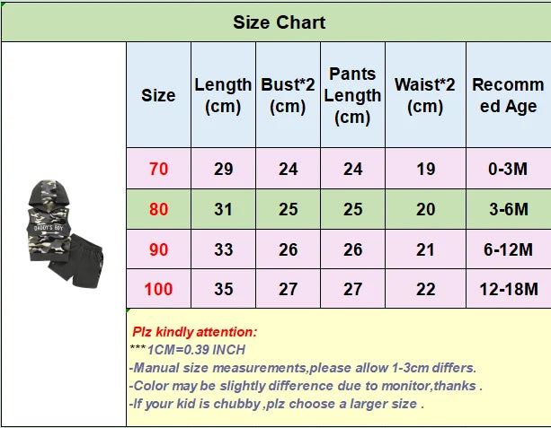 Cool Toddler Boy Clothes Set Sleeveless Hooded Camouflage Top+Shorts 2PCS Summer Sporty Outfits for Newborn Baby Boy 0-18 Months