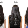 360 HD Lace Frontal Perücken 4/27 Highlight Perücke Body Wave 13×6 13X4 Lace Front Perücken für Frauen Echthaar Loose Wave Virgin Brazilian
