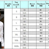 High Quality Faux Fur Coat Women's Fashion Warm Outerwear Autumn Winter Short Imitation Fur Coat Jacket 4XL Overcoat Clearance