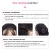 Hd Lace Frontal Wig 13x6 Lace Front Wig Human Hair 30Inch Bone Straight Transparent Lace Human Hair Wigs HD Lace 4x4 Closure Wig