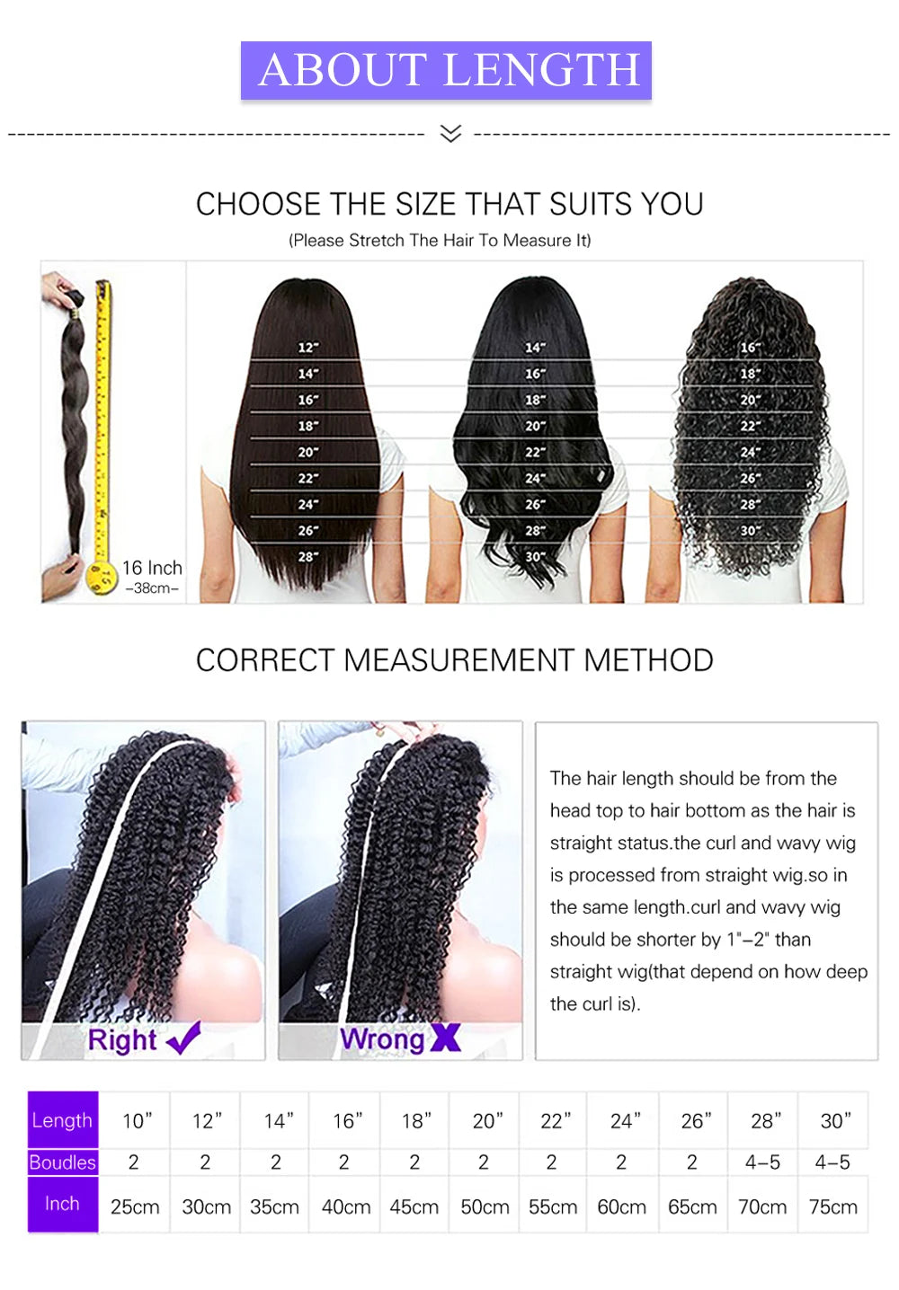 Bob Spring Twist Hair Vorgeflochtene Häkelzöpfe 6 Zoll Synthetisches kurzes Passion Twist Haar vorgeflochten von Flyteng