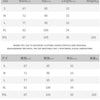 Cross-border New Arrival Yamasun Black High Waist Elastic Shorts Women's Tight Casual Pants Imitation Leather Boots Pants Plus Size Shorts