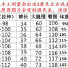 Fat mm large size shorts female summer New loose harbor wind leisure sports a word home wide leg hot pants foreign trade ins
