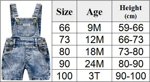 2024 Baby Boy Girl Overalls INS Toddler Denim Jumpsuit Clothes Unisex Infant Summer All-match Casual Pants 1 2 3 Y Kid Daily Set