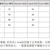High Quality New Fashionable Elastic Knitted V-neck Luxurious Exquisite Nail Bead Piece Cardigan Slim Fit Short Skirt Women Set