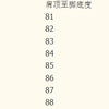 95 Pattern Print T-Shirt O-Neck Split Short Sleeve Sports Football Jersey Y2K Loose Oversized Street Retro Casual Tops