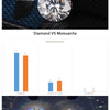 100% Moissanite Rings 1CT 2CT 3CT Brilliant Diamond Halo Engagement Rings For Women Girls Promise Gift Sterling Silver Jewelry