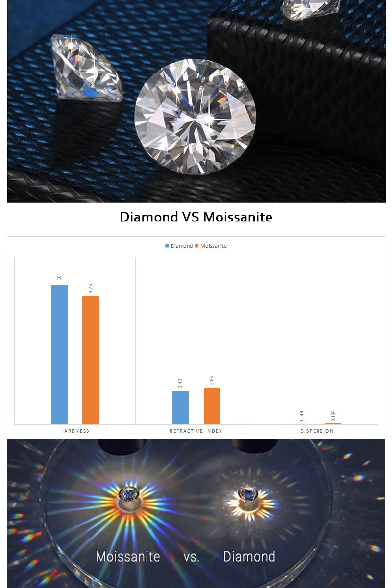100% Moissanite Rings 1CT 2CT 3CT Brilliant Diamond Halo Engagement Rings For Women Girls Promise Gift Sterling Silver Jewelry