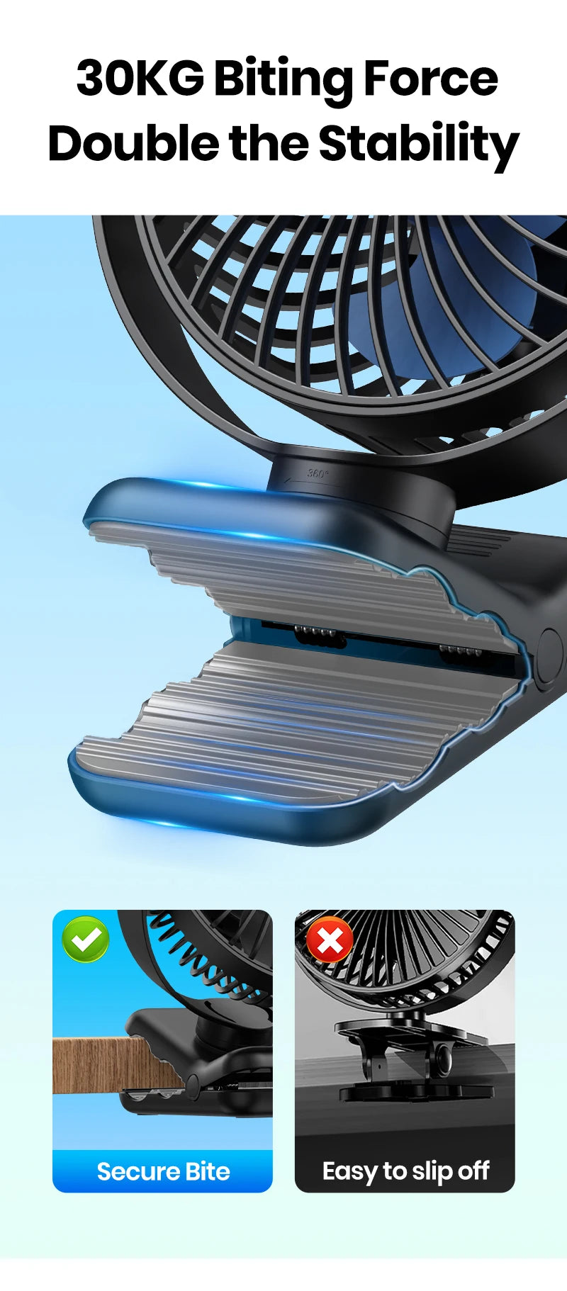 TOPK Mini Portable Clip on Fan,USB Desk Fan,3 Speeds Quiet Wind 720° Rotate Personal Electric Fan,Standing fans for Room Home