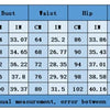 Sexy Mesh Patchwork Transparenter Club-Bodycon-Jumpsuit für Damen, durchsichtiger Einteiler-Overall, Clubwear, Party-, Geburtstagsoutfits