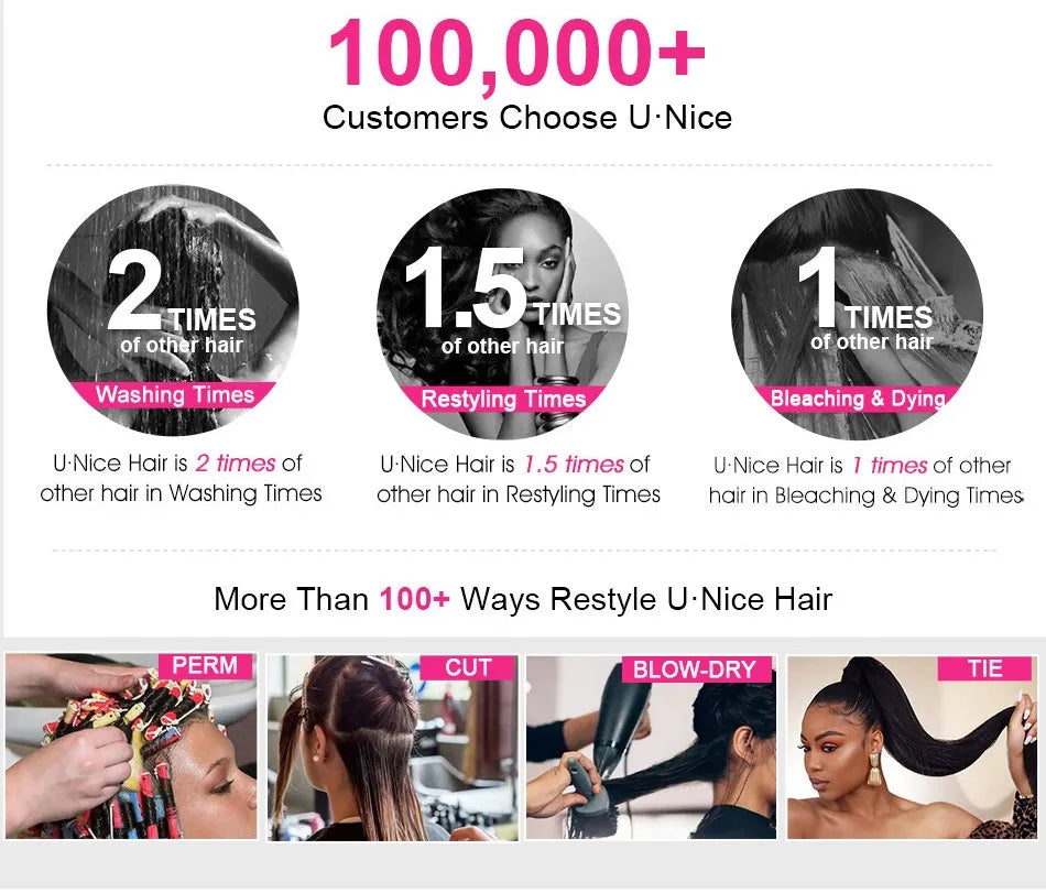UNice Hair Yaki Straight V Part Wig 100% Human Hair V Shaped Wig Upgrade U Part Wig No Sew In Clip In Half Wig Read To Wear Go