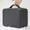 Smart LED Cosmetic Case With Mirror Travel Makeup Bag Large Capacity Female Beautician Skincare Product Makeup Case For Women