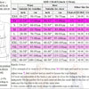 Sexy Women Pink Overbust Corset Crop Top Sweet Lace Patchwork Slim Fit Strapless Bustier Chic Party Summer Clothes Streetwear