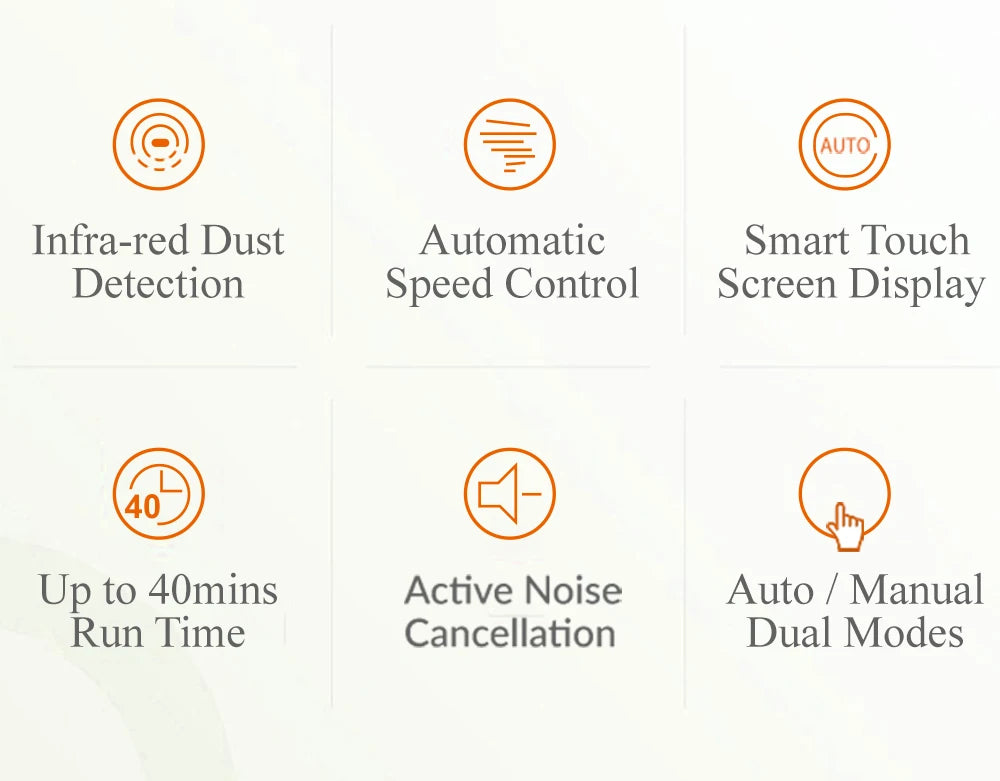 Wireless Handheld Vacuum Cleaner VC205,27000PA Suction,Smart Dust Sensor,Touch Screen,Portable Stick Cordless Vacuum for Home