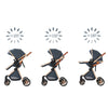 Kinderwagen 3 in 1 Kinderwagen für Babys, leichte Buggys, Babykutsche, ISOFIX BASIS, Baby Reisekinderwagen, Neugeborenenkinderwagen