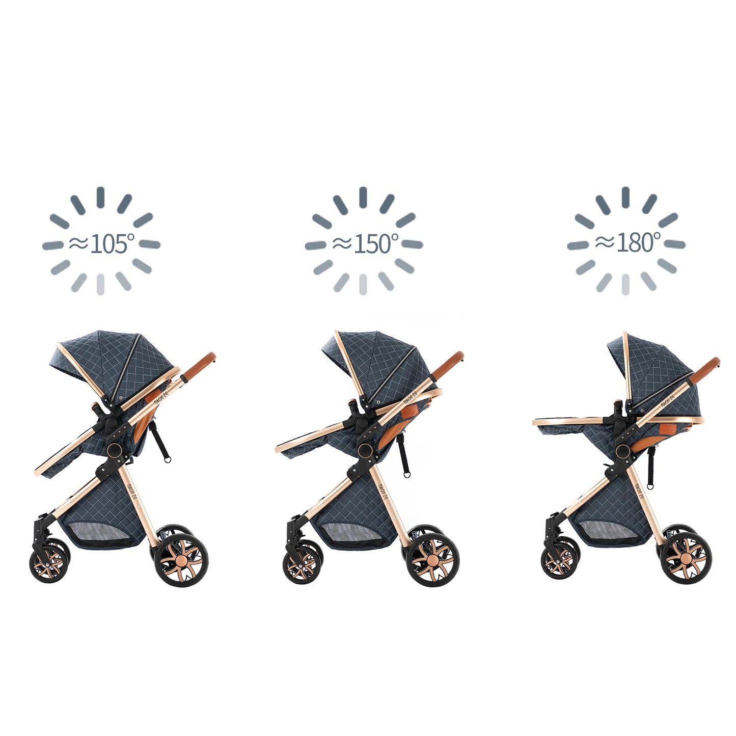 Kinderwagen 3 in 1 Kinderwagen für Babys, leichte Buggys, Babykutsche, ISOFIX BASIS, Baby Reisekinderwagen, Neugeborenenkinderwagen