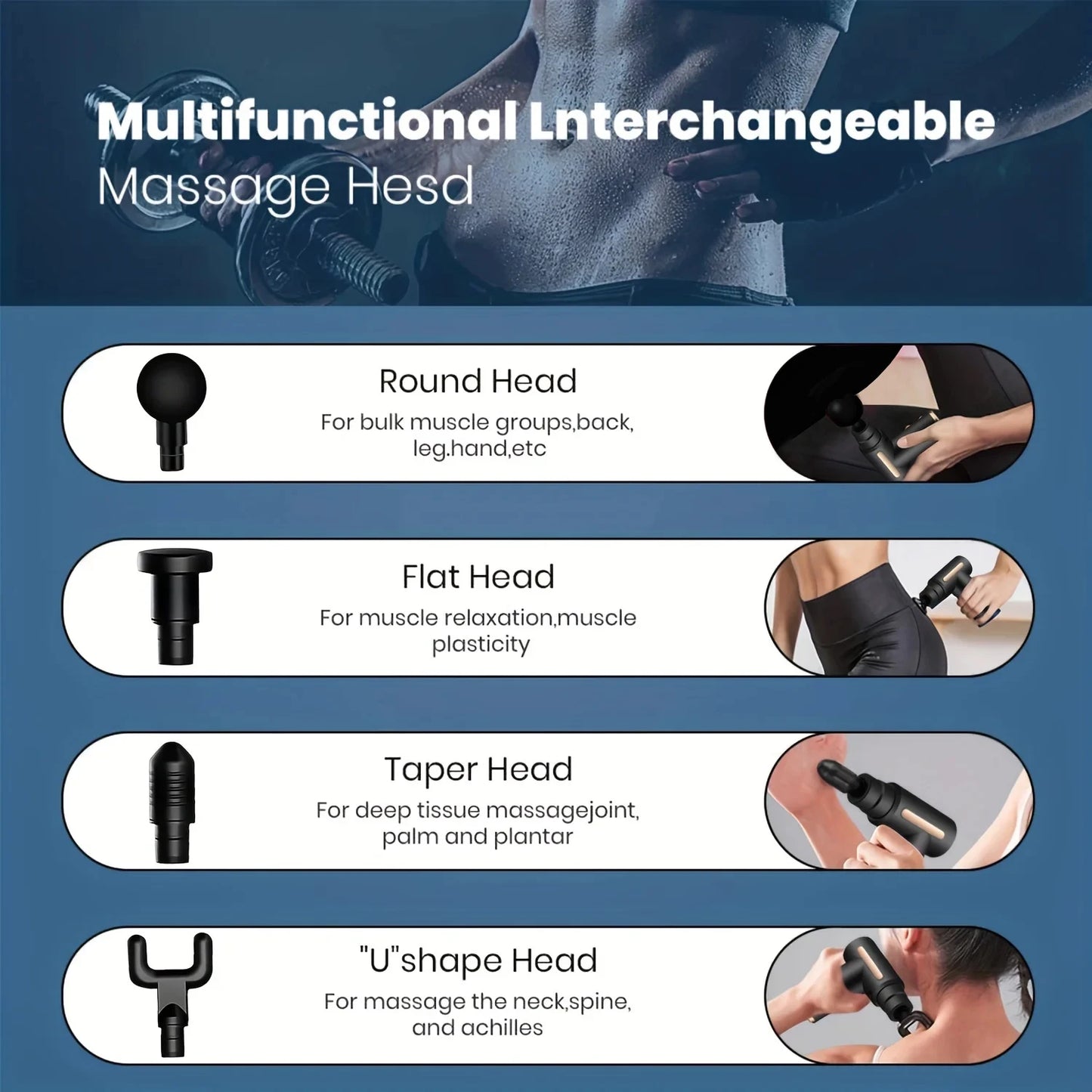 Faszien-Massagepistole Elektrisches Perkussionsmassagegerät Körper Nacken Rücken Tiefengewebsmassage Muskelentspannung Fitness-Tool für die Schulter