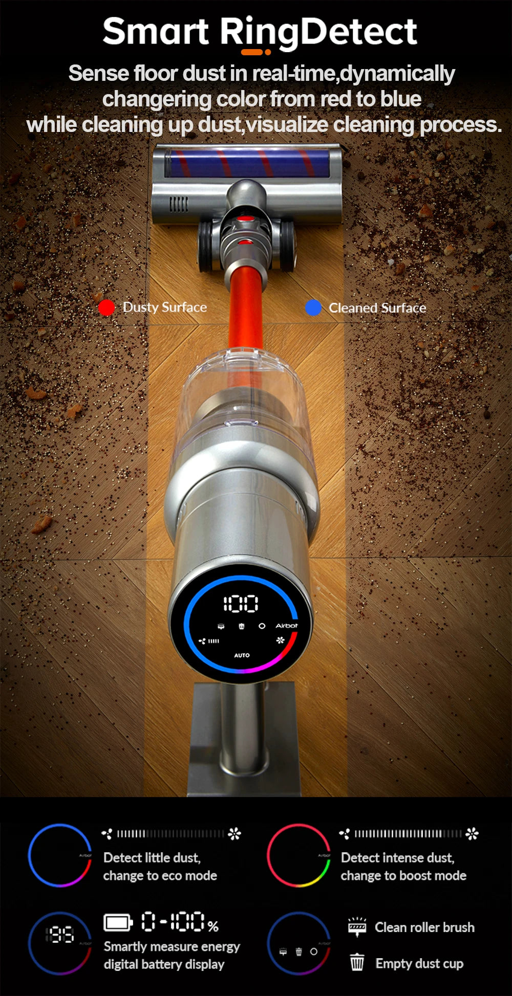 Wireless Handheld Vacuum Cleaner VC205,27000PA Suction,Smart Dust Sensor,Touch Screen,Portable Stick Cordless Vacuum for Home