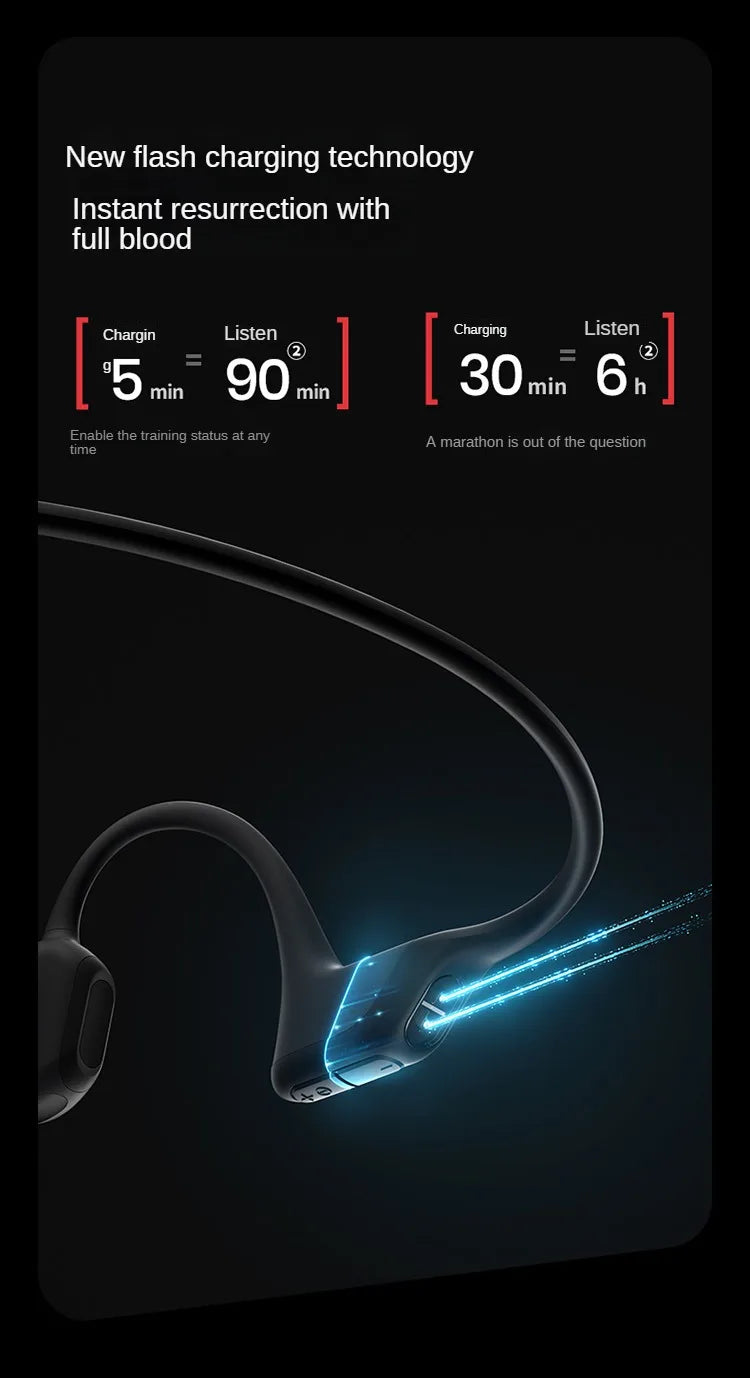 Original SHOKZ S810 Knochenschall-Kopfhörer Openrun Pro Kabellos Bluetooth 5.1 Ohrhörer Wasserdichte Sport-Lauf-Headsets