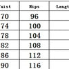 Hollow Denim Ankle Length Pants Women Overalls Spliced Washed Pencil Jeans Vintage Skinny Jean One Piece Button Sexy 2024