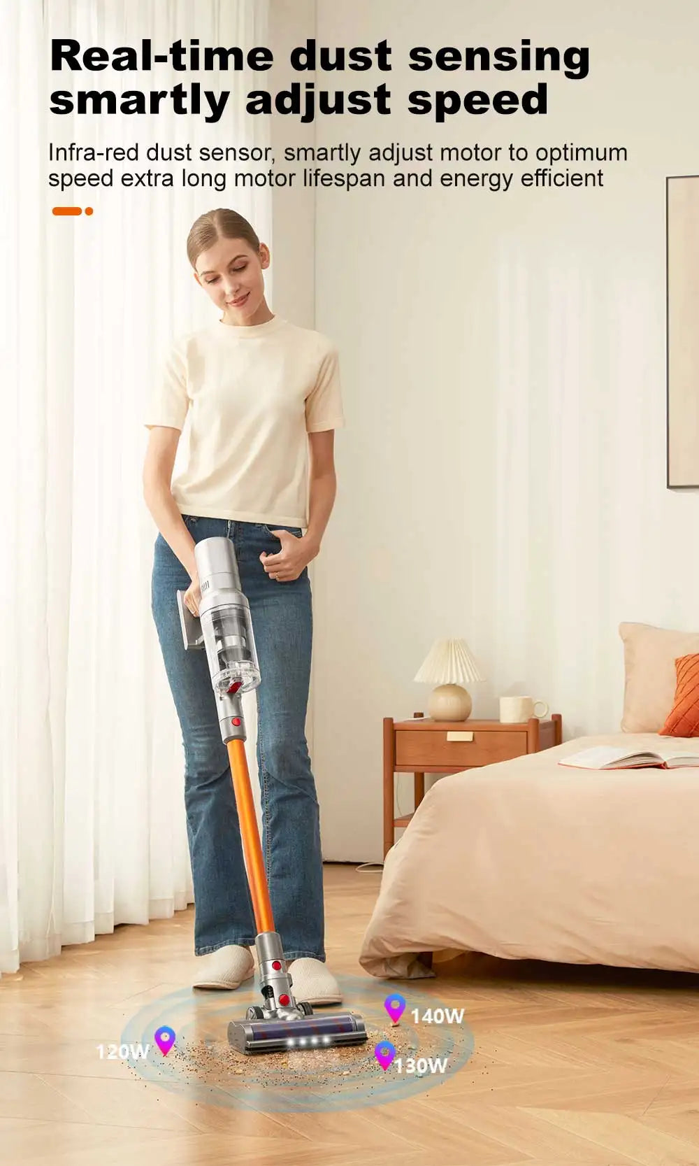 Wireless Handheld Vacuum Cleaner VC205,27000PA Suction,Smart Dust Sensor,Touch Screen,Portable Stick Cordless Vacuum for Home