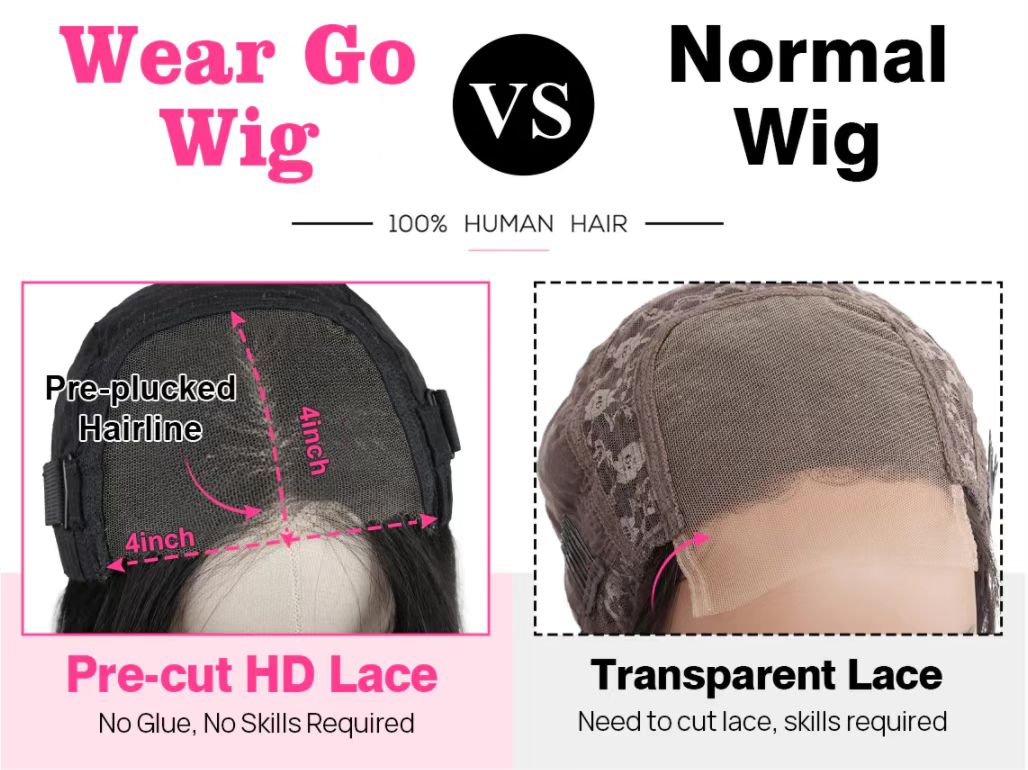 Wear And Go Water Wave Bob Lace Perücke für Frauen gelockt 6x4 Glueless Echthaar Perücke 4x4 Ready To Go Echthaar Perücken Pre-Cut Lace Perücke