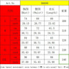 Chest Wrap Sexy Dress Women Sleeveless Backless Splicing Slim Fit Strapless Mini Dresses Sexy A Line 2024 Denim Vestidos