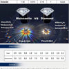 Pass Diamond Test Hip Hop Jewelry VVS1 Stone Shiny 2row 3row Men Women 925 Sterling Silver Necklace Moissanite Cuban Link Chain