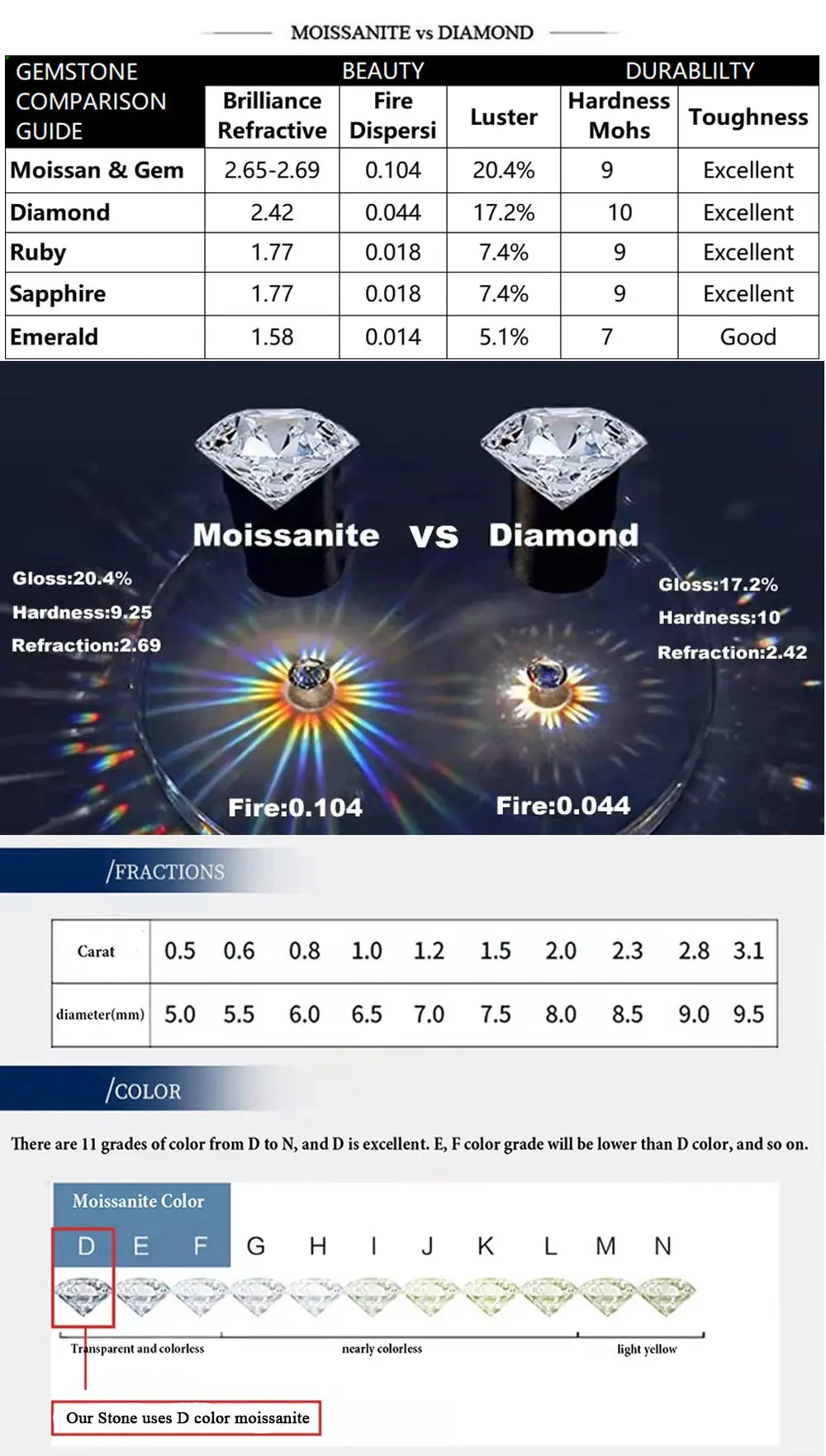 Pass Diamond Test Hip Hop Jewelry VVS1 Stone Shiny 2row 3row Men Women 925 Sterling Silver Necklace Moissanite Cuban Link Chain