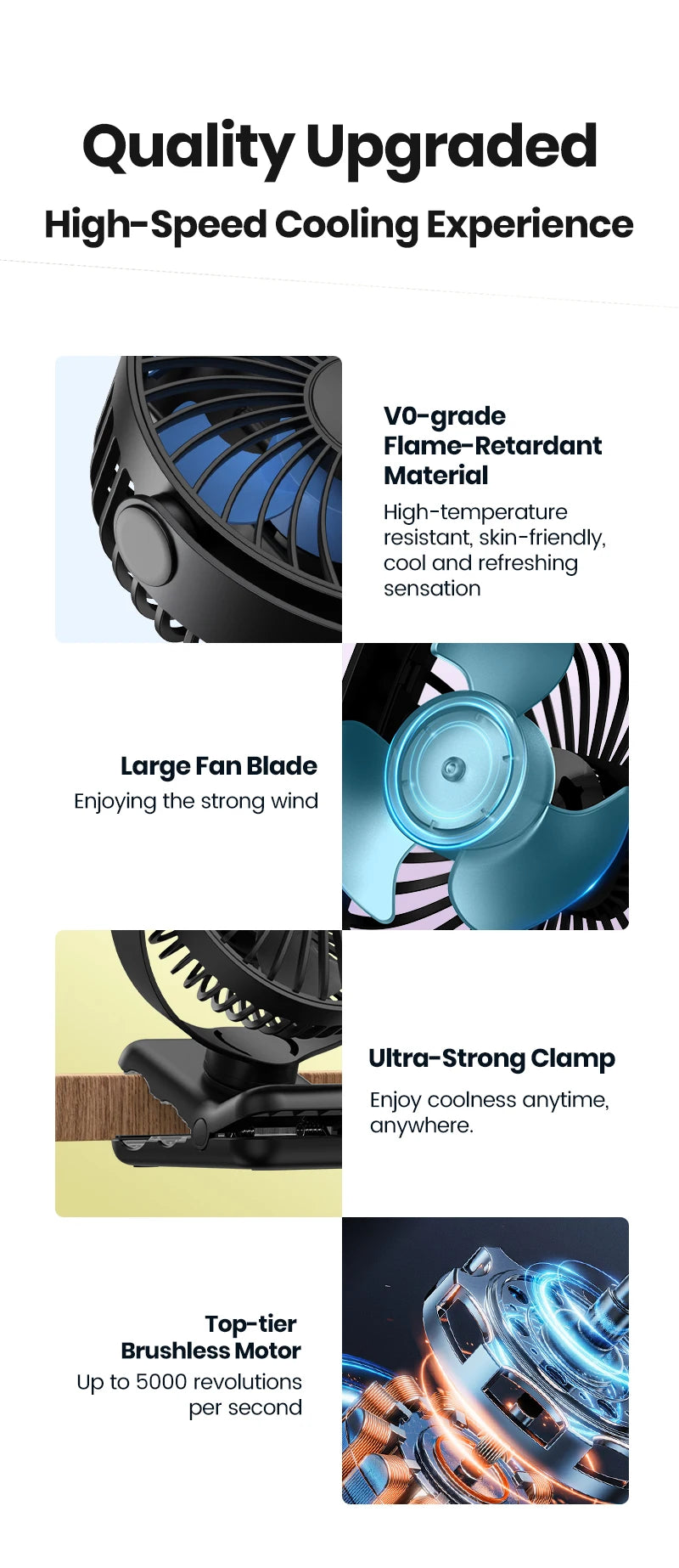 TOPK Mini Portable Clip on Fan,USB Desk Fan,3 Speeds Quiet Wind 720° Rotate Personal Electric Fan,Standing fans for Room Home