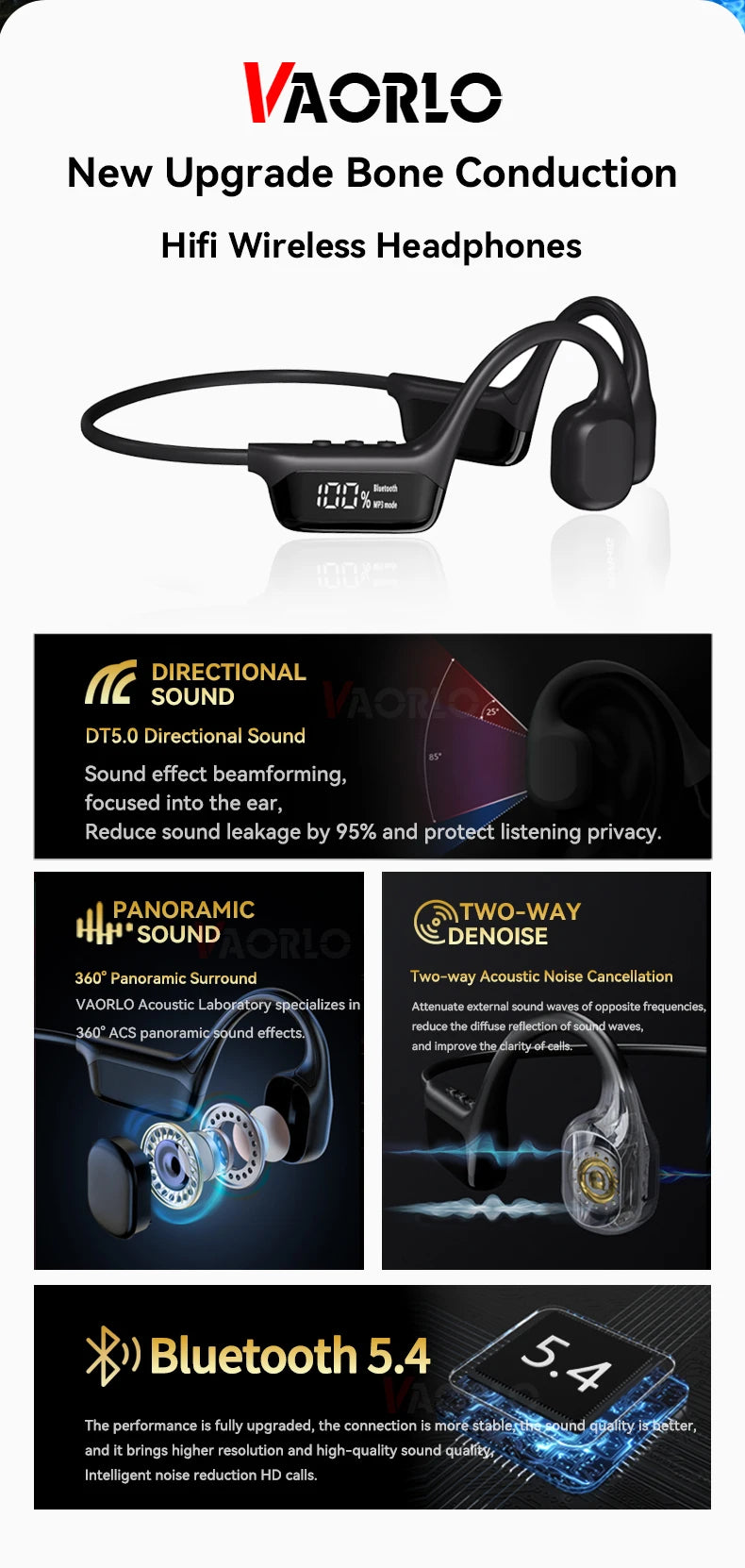 Knochenschallkopfhörer Bluetooth 5.4 Kabellose Ohrhörer IPX8 Wasserdicht für Schwimmsportler Unterstützt MP3-Player mit 32 GB RAM