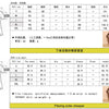 Sexy Backless Hollow Bandage Jumpsuit Women Spring O-neck Flare Sleeve Straight Playsuit Fall Sequin Shiny Party Romper Overalls