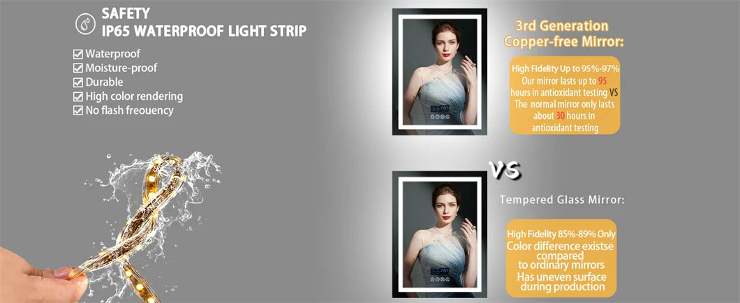 Intelligenter LED-Badezimmerspiegel, rechteckiger Wandspiegel mit Bluetooth-Lautsprecher, Uhrzeit, Temperatur, Lichtspeicher, Front- und Hintergrundbeleuchtung, Antibeschlag