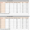 TACVASEN Summer Lightweight Trousers Mens Fishing Pants Outdoor Hiking Nylon Quick Dry Pockets Cargo Pants Casual Work Trousers