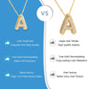 SUNSLL Cubic Zircon A-Z 26 Bubble Letter Necklace 2 Sizes Gold Plated M Chunky Balloon Initials Pendant Women Chain Jewelry 2024