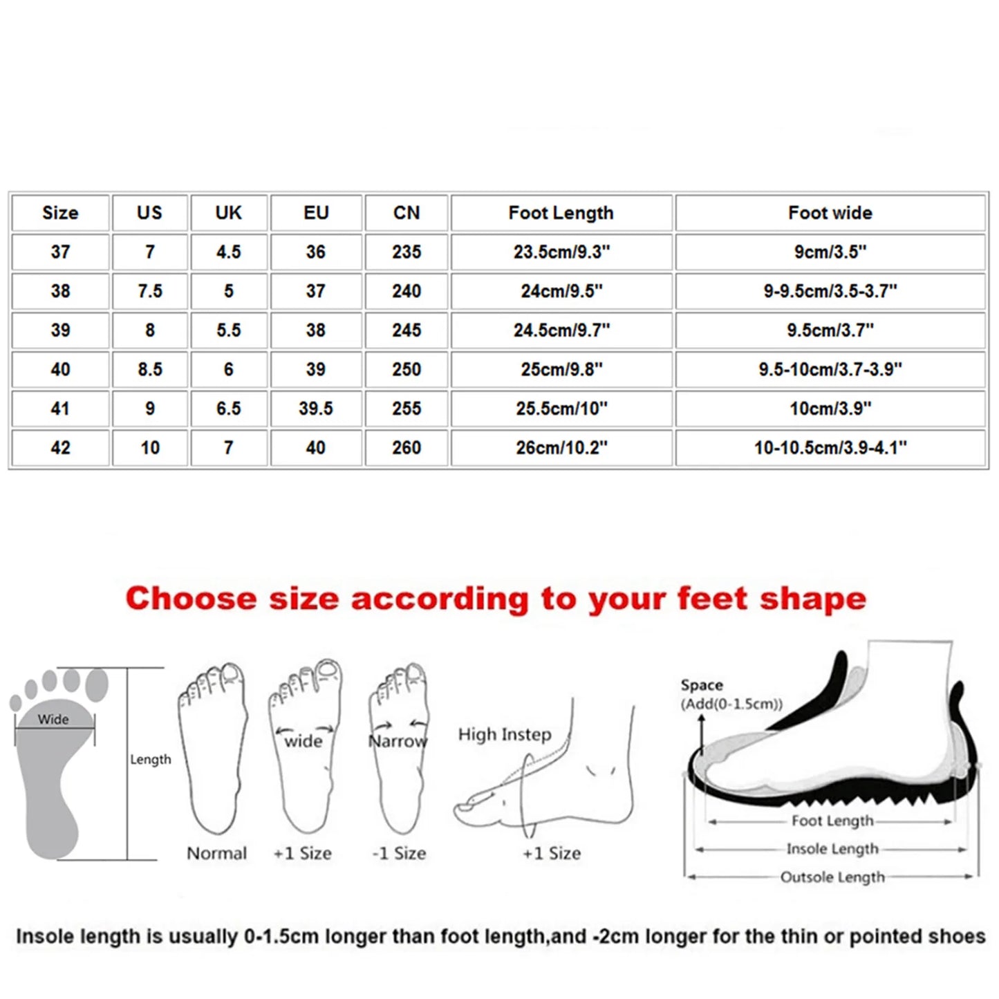 Women'S Fashionable Sandals Heels Asymmetric Transparent Strap Design Thick Heels Zipper Waterproof Platform High Heels Sandals