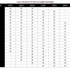 Men's Summer Fashion Business Casual Long Pants Suit Pants Male Elastic Straight Formal Trousers Plus Big Size28-40