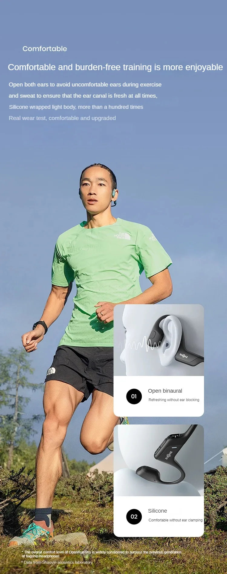 Original SHOKZ S810 Knochenschall-Kopfhörer Openrun Pro Kabellos Bluetooth 5.1 Ohrhörer Wasserdichte Sport-Lauf-Headsets