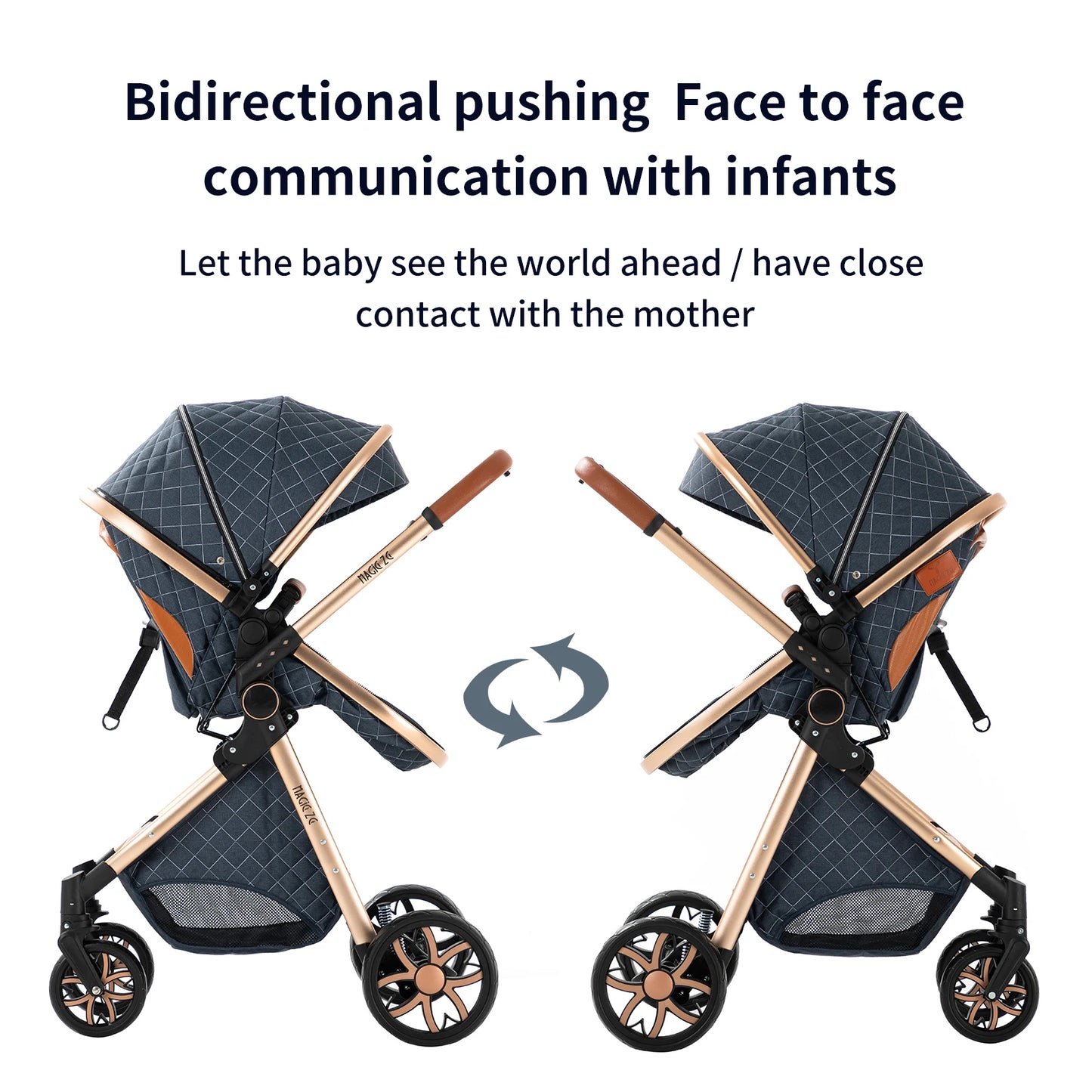 Kinderwagen 3 in 1 Kinderwagen für Babys, leichte Buggys, Babykutsche, ISOFIX BASIS, Baby Reisekinderwagen, Neugeborenenkinderwagen