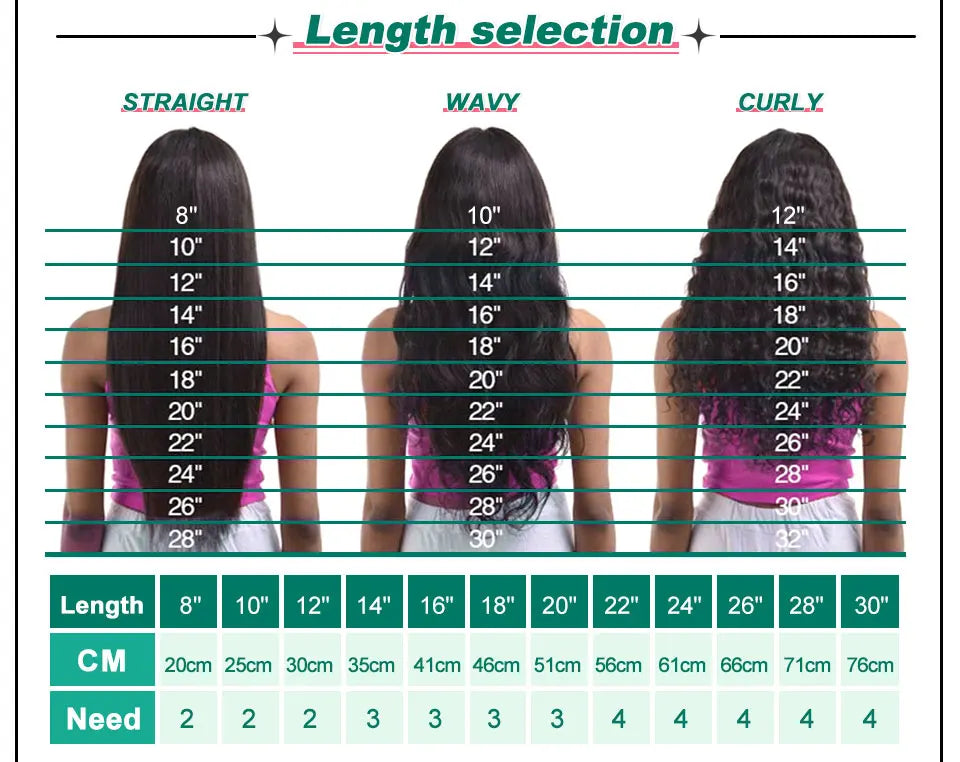 Black Pearl Ginger Lace Front 100% Human Hair Quality Wigs Glueless Wig Short Straight Bob Wig Lace Front Human Hair Wig